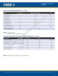 CLX6F-BKB-CP14S3 Datasheet Page 2