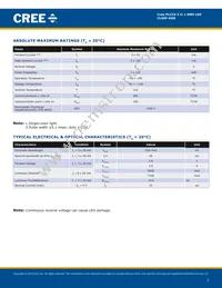 CLX6F-GKB-C1H1J17D3 Datasheet Page 2