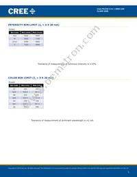 CLX6F-GKB-C1H1J17D3 Datasheet Page 3