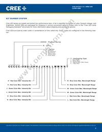 CLX6F-GKB-C1H1J17D3 Datasheet Page 8