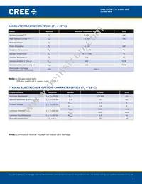 CLX6F-RKB-CS1BB3 Datasheet Page 2