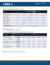 CLY6C-FKC-CHKMPDGBB7A363 Datasheet Page 2