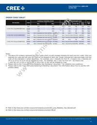 CLY6C-FKC-CHKMPDGBB7A363 Datasheet Page 4