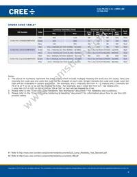 CLY6D-FKC-CQR1R1H1BB7D3D3 Datasheet Page 4