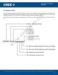CLYBA-FKA-CFHHKL9BBB7A363 Datasheet Page 8