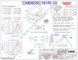 CM0805C161R-10 Datasheet Cover