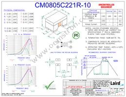 CM0805C221R-10 Datasheet Cover