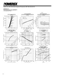 CM100DU-12F Datasheet Page 4