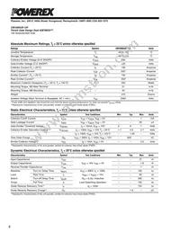 CM100DUS-12F Datasheet Page 2