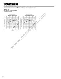 CM100DY-12H Datasheet Page 4