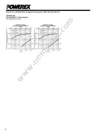 CM100DY-28H Datasheet Page 4