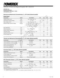 CM100MX-12A Datasheet Page 4