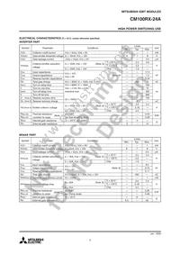 CM100RX-24A Datasheet Page 3