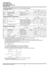 CM100RX-24S Datasheet Page 4