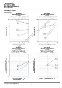 CM100RX-24S Datasheet Page 8