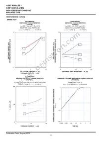 CM100RX-24S Datasheet Page 11