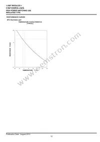 CM100RX-24S Datasheet Page 12