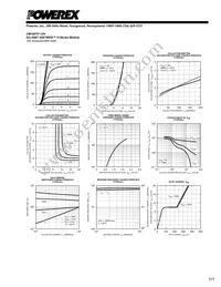 CM100TF-12H Datasheet Page 3
