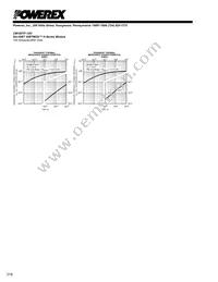 CM100TF-12H Datasheet Page 4