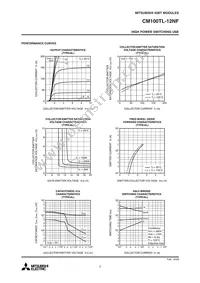 CM100TL-12NF Datasheet Page 3