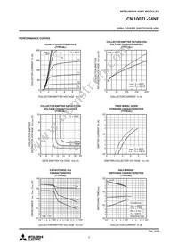 CM100TL-24NF Datasheet Page 3