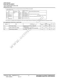 CM100TX-24S1 Datasheet Page 4