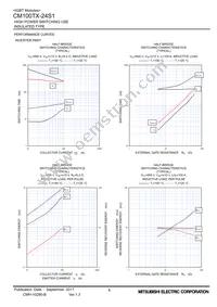 CM100TX-24S1 Datasheet Page 8