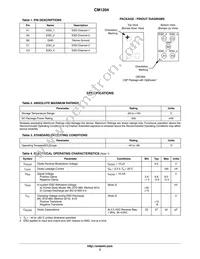 CM1204-03CP Datasheet Page 2