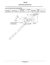 CM1205-08CP Datasheet Page 4