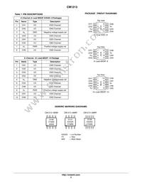 CM1213-06SM Datasheet Page 2
