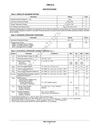 CM1213-06SM Datasheet Page 3