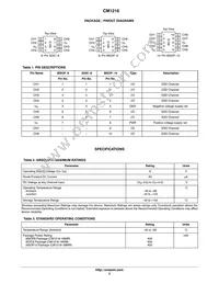 CM1216-08MR Datasheet Page 2