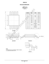 CM1216-08MR Datasheet Page 6