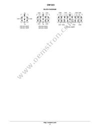 CM1223-04SO Datasheet Page 2