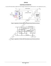 CM1223-04SO Datasheet Page 8