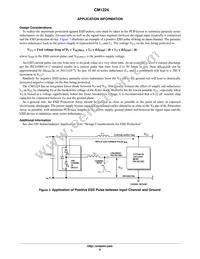 CM1224-02SR Datasheet Page 6