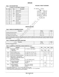 CM1225-04DE Datasheet Page 2