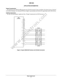 CM1225-04DE Datasheet Page 5