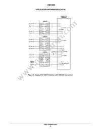 CM1225-04DE Datasheet Page 6