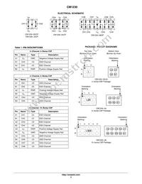 CM1230-04CP Datasheet Page 2