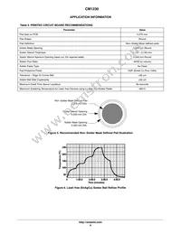 CM1230-04CP Datasheet Page 6