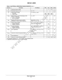 CM1231-02SO Datasheet Page 3