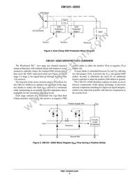 CM1231-02SO Datasheet Page 5