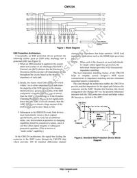 CM1234-08DE Datasheet Page 2