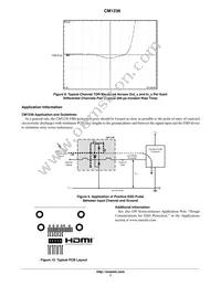 CM1236-08DE Datasheet Page 7