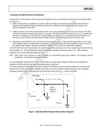 CM1238-08DE Datasheet Page 2