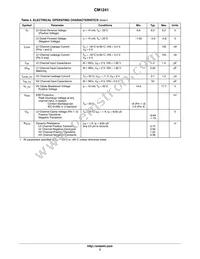 CM1241-04D4 Datasheet Page 3