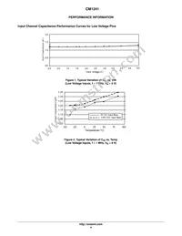 CM1241-04D4 Datasheet Page 4