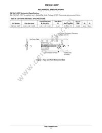 CM1242-33CP Datasheet Page 3