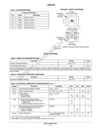 CM1244-04CP Datasheet Page 2